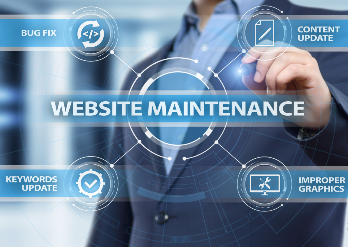 Website Maintenance 